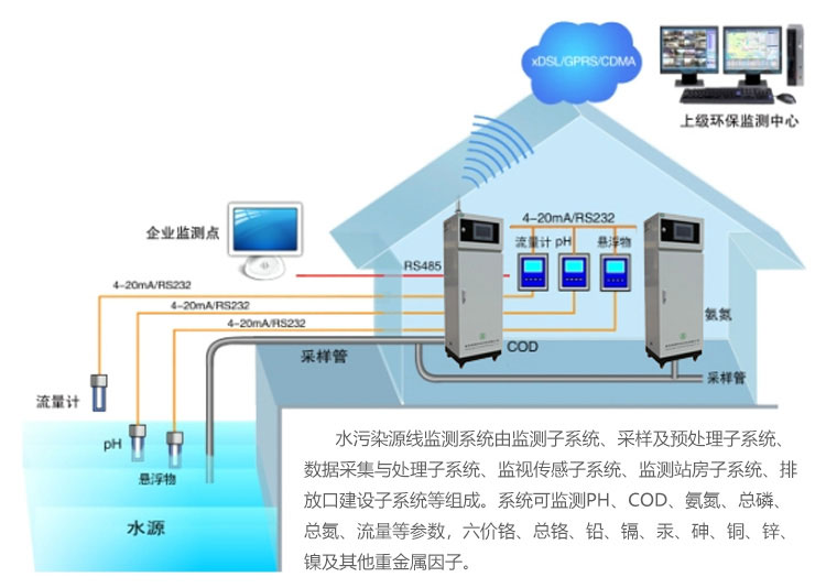 1589508477152585.jpg 1589508477152585.jpg