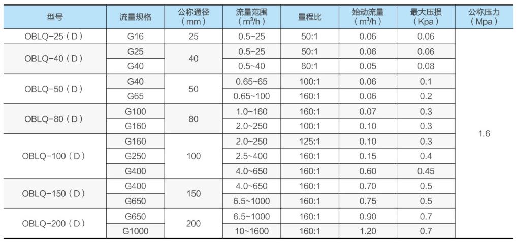 luoci1.JPG luoci1.JPG